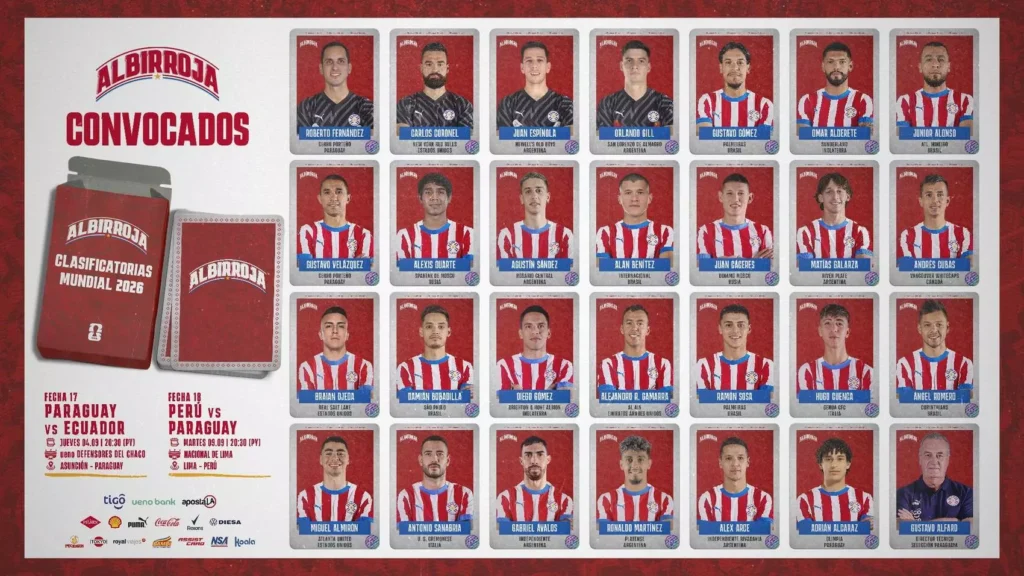 La Albirroja define plantel para la última doble fecha rumbo al Mundial 2026